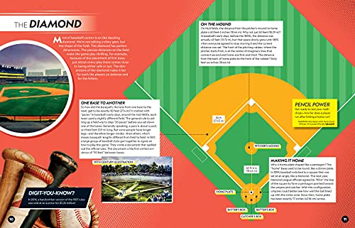 It's a Numbers Game! Baseball: The math behind the perfect pitch, the game-winning grand slam, and so much more!