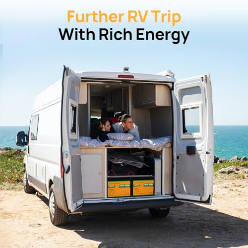 ECO-WORTHY 12V 100AH Mini Size Group 24 LiFePO4 Lithium Battery with BMS, for RV, Camping, Trolling Motor, Marine, Solar Home Off-Grid