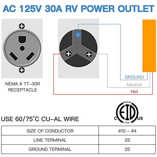 30 Amp 125 Volt RV Power Outlet Box, Enclosed Lockable Weatherproof NEMA TT-30R Outdoor Electrical Receptacle Panel, 30 Amp RV Receptacle for Camper Travel Trailer Motorhome Electric Car Generator