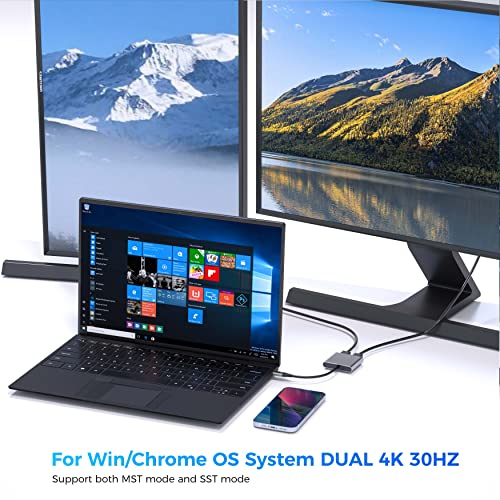USB C to Dual HDMI Adapter, Dual Monitors Adapter USB C Adapter USB C Hub with 2 HDMI Docking Station 4K @60hz for Laptop HP Dell Surface Lenovo Thinkpad Chromebook…