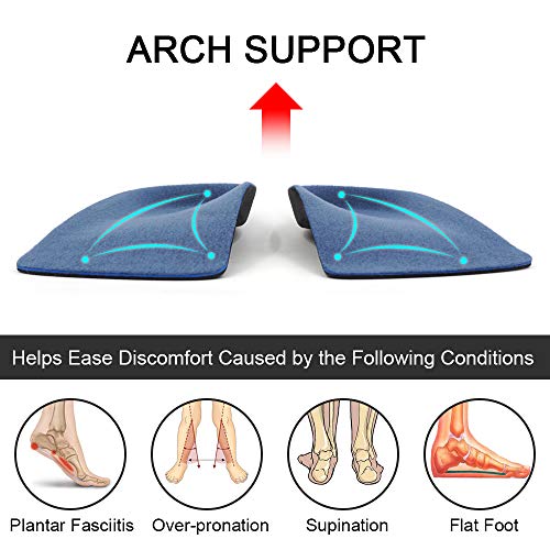 Dr. Foot's 3/4 Length Orthotics Insoles - Best Insoles for Corrects Over-Pronation, Fallen Arches, Fat Feet - Plantar Fasciitis, Heel Spurs and Other Foot Conditions -1 pair(L - W11-12.5 | M9.5-11)