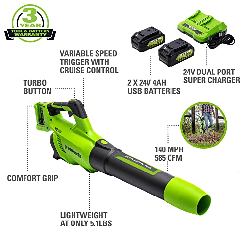 Greenworks 24V (110 MPH / 450 CFM / 125+ Compatible Tools) Cordless Brushless Axial Leaf Blower, 4.0Ah Battery and Charger Included