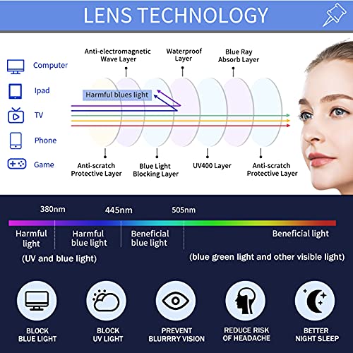 3 Pack Reading Glasses for Women Blue Light Blocking, Metal Womens Computer Spring Hinge Readers Glass, Cateye Full Frame Eyeglasses, Anti Blue Ray Reduce Eye Strain Glare(100 Magnification Strength)