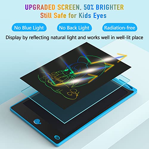 Hockvill LCD Writing Tablet for Kids 8.8 Inch, Toys for Girls Boys Drawing Pad for 3 4 5 6 7 8 Year Old Kid, Toddler Magnetic Doodle Board Travel Essentials Christmas Birthday Gift for Children (Blue)