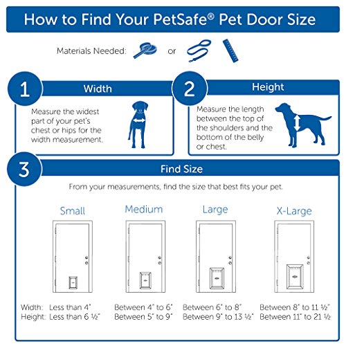 PetSafe Freedom Aluminum Pet Door for Dogs and Cats - Solid Durable Frame - Large, White, Tinted Flexible Vinyl Flap - Includes Closing Panel