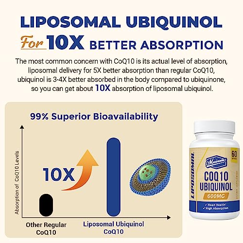 Liposomal CoQ10 Ubiquinol 600mg Softgels | Superior Absorption Ubiquinol CoQ10 Supplement | Powerful Active Antioxidant Form of Coenzyme Q10 | Heart Function & Energy Production | 60 Softgels