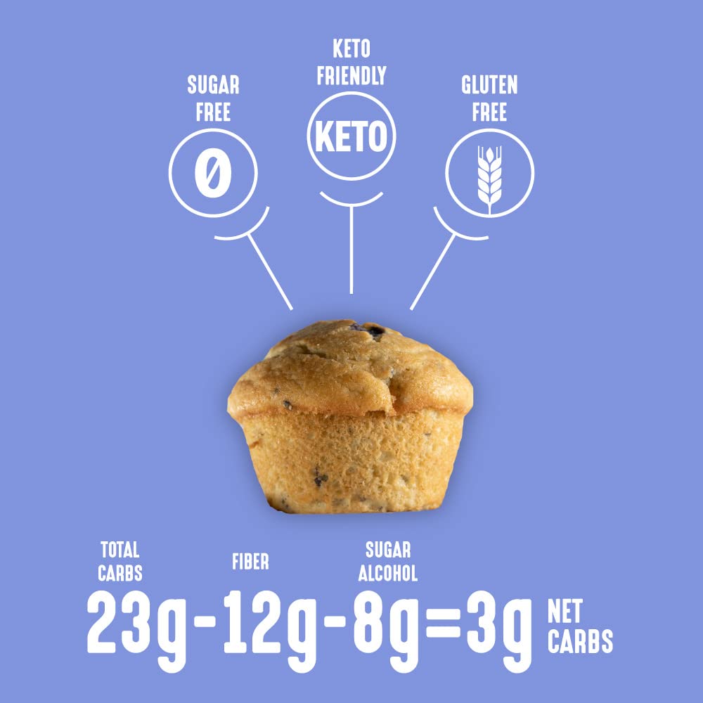 Lakanto Sugar Free Blueberry Muffin Mix - Naturally Flavored, Sweetened with Monk Fruit Sweetener, Keto Diet Friendly, 3 Net Carbs, Gluten Free, Breakfast Food, Delicious, Easy to Make (12 Servings)