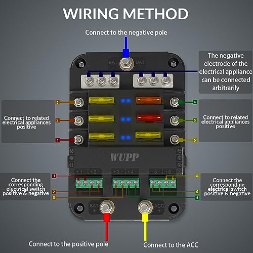 WUPP 12V Fuse Block with Relay, Automotive 6 Circuits Fuse and Relay Box With ACC Interface, Universal Fuse Block and Relay Kit for Cars Trucks Marine Boat
