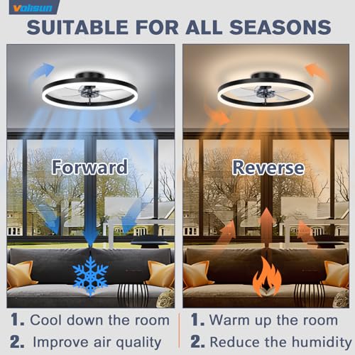VOLISUN Low Profile Ceiling Fan with Lights and Remote, 15.7in Bladeless Ceiling Fans with light Flush Mount, 3000K-6500K Dimmable Modern LED Fan Light, Black Fandelier Ceiling Fans for Bedroom