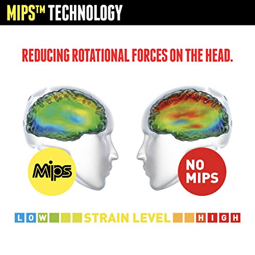Triple Eight 3150 Dual Certified MIPS Bike and Skateboard Helmet, Black Matte, X-Small/Small