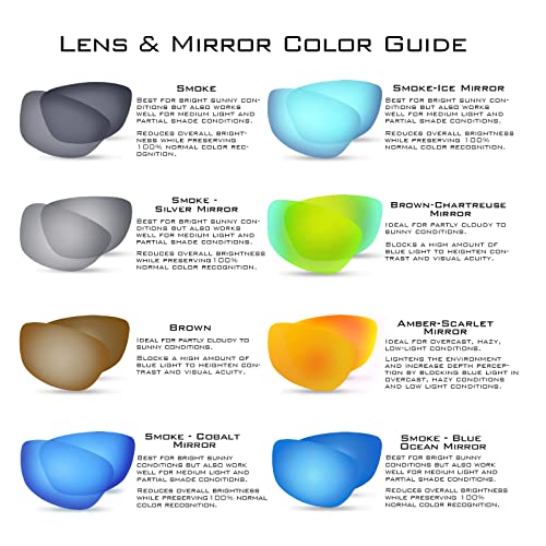 KastKing Toccoa Polarized Sport Sunglasses for Men and Women, Gloss Crystal Frame, Brown Base Green Mirror