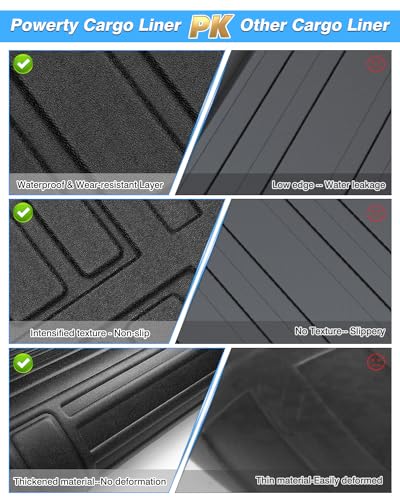 Powerty Cargo Liner & Backrest Mat for 2018-2024 Chevrolet/Chevy Equinox Accessories Rear Trunk Mat Seat Back Cover TPE All Weather Cargo Liner Heavy-Duty Trunk Liners