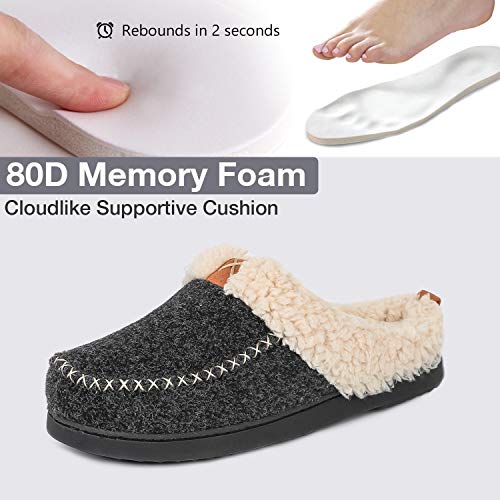 LongBay Women's Felt Sherpa Bedroom Slippers, Wool-Like Memory Foam House Shoes with Plush Fleece Lining, Slip-On Moc Clogs for Indoor Outdoor Black,5-6
