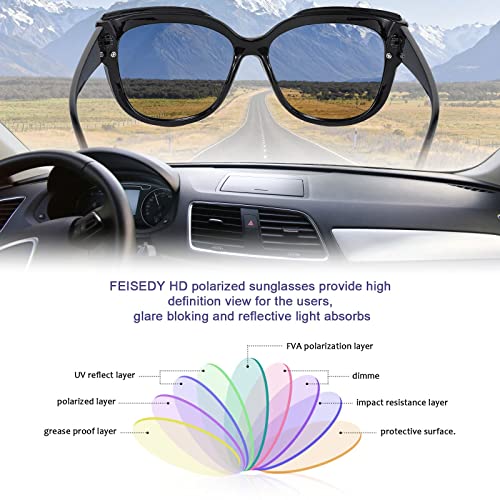 FEISEDY Cat Eye Sunglasses Polarized for Women Men,Rimless Mirrored Sunglasses, Oversized, Trendy Retro Sun Glasses B2796 Bright Black/Black Gray