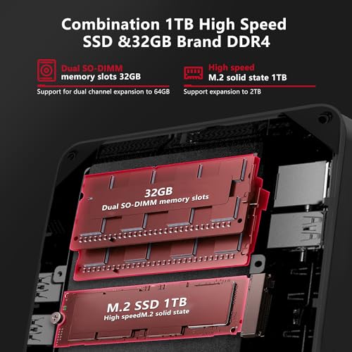 BOSGAME P4 Dual 2.5 GbE LAN Gaming Mini PC Ryzen 7 5700U 16GB RAM 512GB SSD Winodws 11 Pro Mini Computers, Triple 4K Displays (HDMI+DP+Type-C), Support PS3 Emulator Micro PC, WiFi 6E, BT5.2