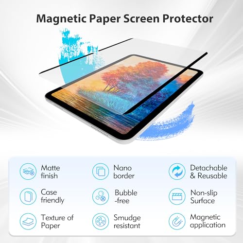 Magnetic Paper Screen Protector for iPad 10th Gen 2022(10.9-inch), Matte Screen Protector for iPad 10th generation(2022) 10.9-inch, Write and Draw Like on Paper, Anti-Glare Screen Protector