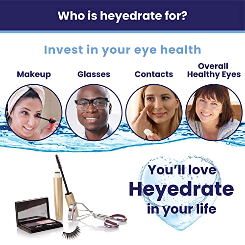 Heyedrate Lid and Lash Cleanser Spray – Gentle, Pure Hypochlorous Acid Spray for Eye Irritation - Fast Acting, Soothing Formula - Everyday Eyelid Cleansing Spray - 1 Ounce Bottle