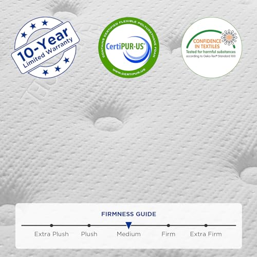 Mubulily Twin Mattress,8 Inch Hybrid Mattress in a Box with Gel Memory Foam,Motion Isolation Individually Wrapped Pocket Coils Mattress,Pressure Relief, Medium Firm Support,CertiPUR-US.