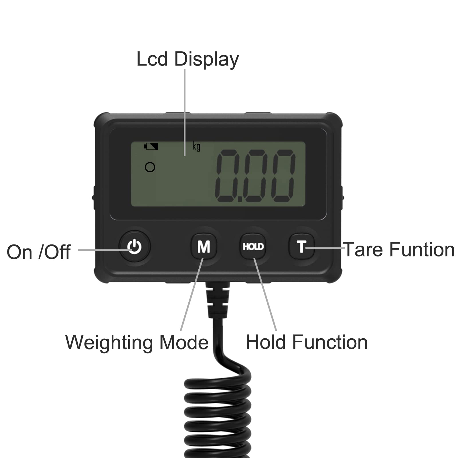 WEIGHTMAN Shipping Scale 440lb (Max.) 5oz (Min.) Heavy Duty Stainless Steel Freight Scale Warehouse Scale Package Scale Farm Scale Industrial Scale Tare/Hold Functions Battery or USB Type-C Powered