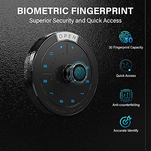 Safe Box, 0.5 Cubic Feet Home Safe, Steel Security Safe with Digital Keypad and 2 Keys, Wall-Mounted Cabinet Safe Protect Cash, Gold, Jewelry, Documents for Home, Office, Hotel