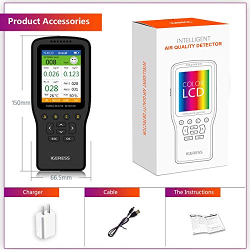Air Quality Monitor. Nested sensors simultaneously detect Indoor Humidity, Indoor Temperature, and Volatile Harmful Gases Such as Formaldehyde, Benzene, and Ketones in The air.