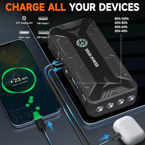 Car Jump Starter, Portable Car Battery Charger for Up to 8.5L Gas & 8.0L Diesel Engines, 12V Car Jump Box with 4 Modes Flashlight, Power Bank Function, Smart Jumper Cables