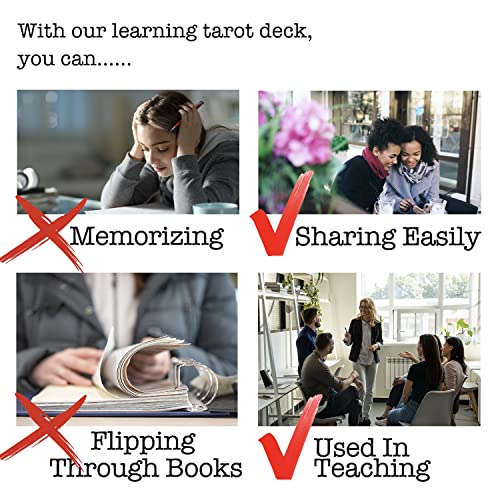 Sincerez Tarot Cards Deck for Beginners with Meanings On Them,Tarot Card with Guidebook (pink)