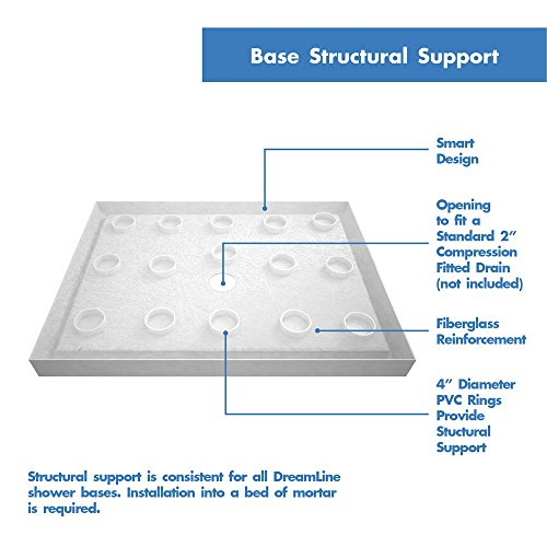 DreamLine SlimLine 32 in. D x 48 in. W x 2 3/4 in. H Center Drain Single Threshold Shower Base in Biscuit, DLT-1132480-22