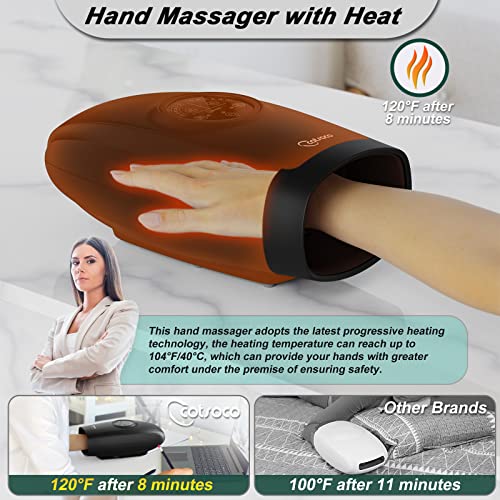 cotsoco Hand Massager Machine with Heat and Compression, 6 Levels Shiatsu Massager for Arthritis and Carpal Tunnel Relief, Pain Relief for Finger, Wirst, and Hand, Best Gifts for Men and Women