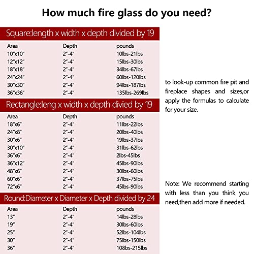 GasSaf 1/2 Inch Fire Glass Reflective Tempered Fireglass Cut Crushed FireGlass for Fire Pit, Fireplace and fire Pit Table (10 Pound)(Caribbean Blue Reflective).