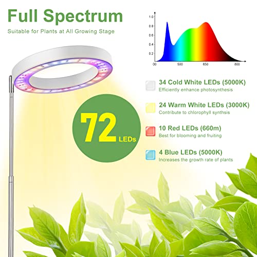 LBW Plant Grow Light, 72 LEDs Full Spectrum Grow Lights for Indoor Plants, 56in Large Grow Lamp with 4/8/12H Auto Timer & 4 Dimmable Brightness, Height Adjustable, Ideal for Tall Plants