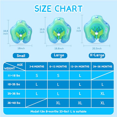 LAYCOL Baby Swimming Float with UPF50+ Sun Canopy Baby Floats for Pool No Flip Overbaby Pool for Baby Age of 3-36 Months (Deepblue, L)