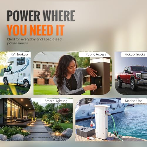 15A Weatherproof Outdoor Power Outlet by Journeyman-Pro 15 Amp 125 Volt NEMA 5-15R Receptacle Kit with Integrated 20" Inch Extension Cord + Waterproof Rubber Cover (GCR1-BLACK)