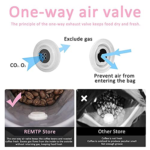 REMTAP Coffee Bags with Valve(50pcs,8 oz,1/2 lb) Black High Barrier Aluminumed Foil Flat Bottom Standing Coffee Beans Storage Bags,Reusable Heat Sealable Side Zipper Pouches for Home or Store