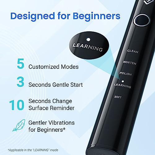 Etekcity Electric Toothbrush Sonic for Adults, Learning Mode, 6 Soft & Premium Brush Heads, Fast Charge 3 Hours Last 60 Days, Kids and Beginners, 2 Mins Smart Timer, 5 Modes & Travel Case, Black