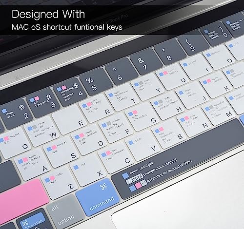 CaseBuy MacBook Pro 13 Inch Keyboard Cover Shortcuts for 2019 2018 2017 2016 MacBook Pro 13" 15" with Touch Bar Model A2159 A1989 A1706 A1990 A1707 MAC OS Shortcut Hot Keys Keyboard Protector