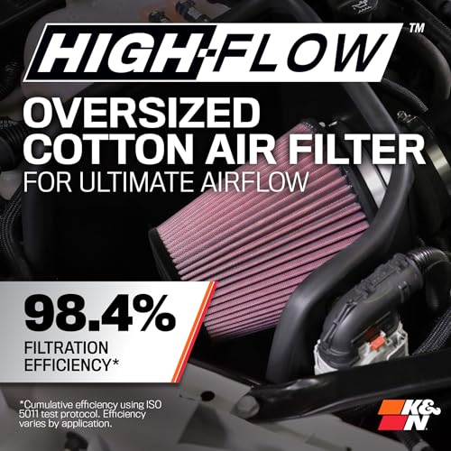 K&N Cold Air Intake System: High-Flow Air Filter, Increase Performance & Towing: Compatible with 1994-2004 Chervolet/GMC Silverado 1500,2500,3500, Sierra 1500, 57-3021-1
