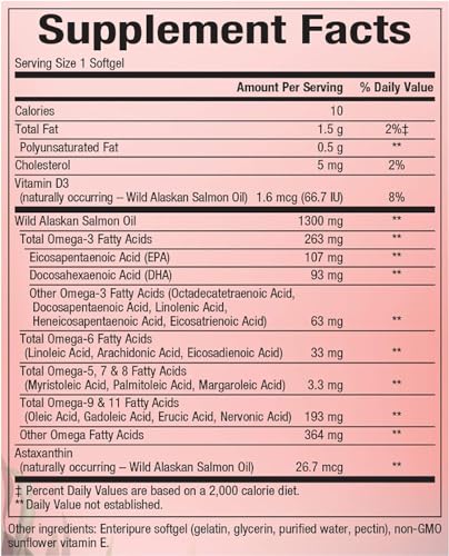 NATURAL FACTORS Wild Alask Salmon Oil, 90 CT