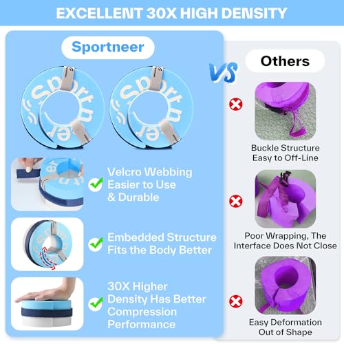 Foam Aquatic Cuffs Exercise Equipment: Sportneer Water Aerobics Float Ring with Adjustable Webbing Pool Exercise Workout Set Water Ankle Ring