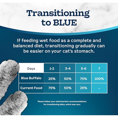 Blue Buffalo Tastefuls Natural Wet Cat Food Cans, Paté Style, Ocean Fish and Tuna Entrée 3-oz Cans (Pack of 4)