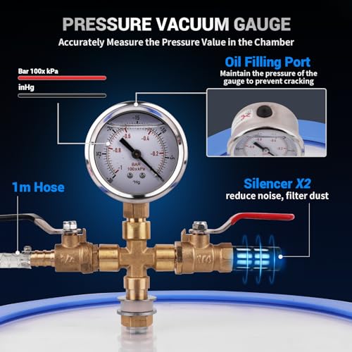 novorik 3 Gallon Vacuum Chamber with 3.6 CFM Pump, Single Stage Vacuum Pump and Vacuum Chamber Kit with Acrylic Lid for Stabilizing Wood, Degassing Silicone Resin, Epoxies