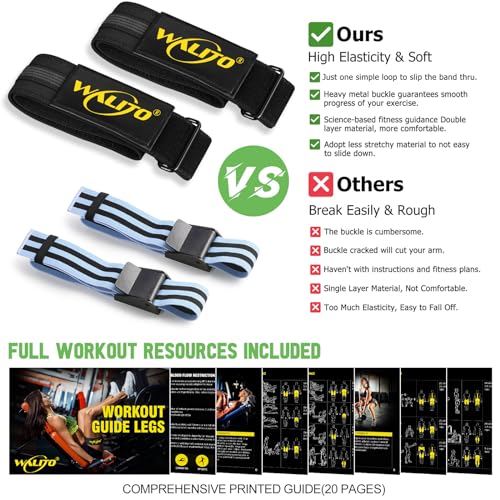 Booty Bands for Women Glutes - BFR Blood Flow Restriction Bands with Weekly Plan for Legs, Butt & Hip Building, Occlusion Bands for Workouts, Fabric Bands for Squat Butt & Thigh (Black Yellow Bands)