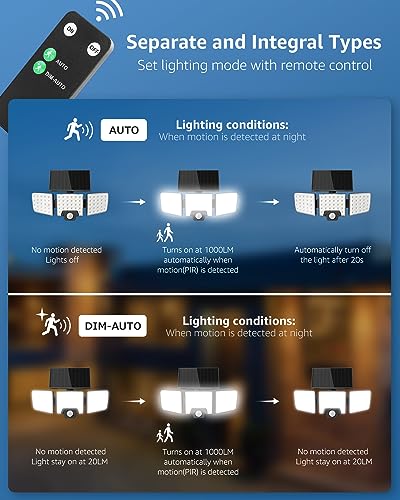 Lepro Solar Security Lights Outdoor Motion Sensor, 2 in 1 Separated and Integrated Remote Control IP65 Waterproof Solar Lights with 2 Light Modes, 3 Heads Solar Floodlight for Garden Yard Garage