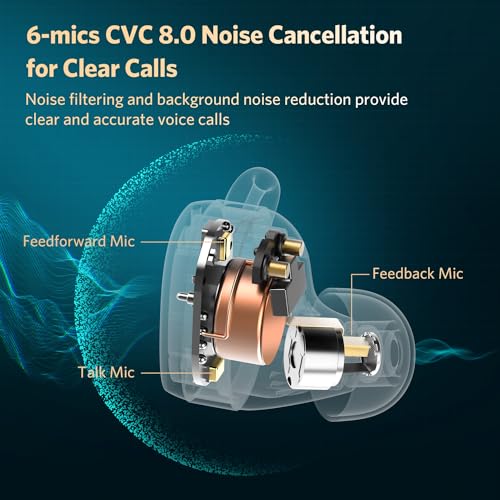 EarFun Free Pro 3 Noise Cancelling Wireless Earbuds, Hi-Res Sound, Snapdragon Sound with Qualcomm aptX™ Adaptive, 6 Mics ENC, Bluetooth 5.3 Earbuds, Multipoint Connection, Custom App, Wireless Charge