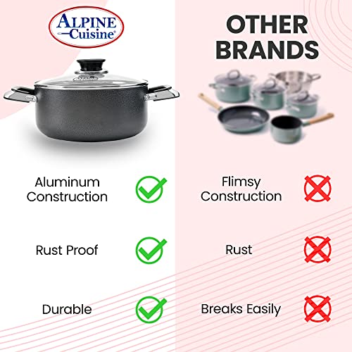 Alpine Cuisine 5.5 Quart Non-stick Stock Pot with Tempered Glass Lid and Carrying Handles, Multi-Purpose Cookware Aluminum Dutch Oven for Braising, Boiling, Stewing