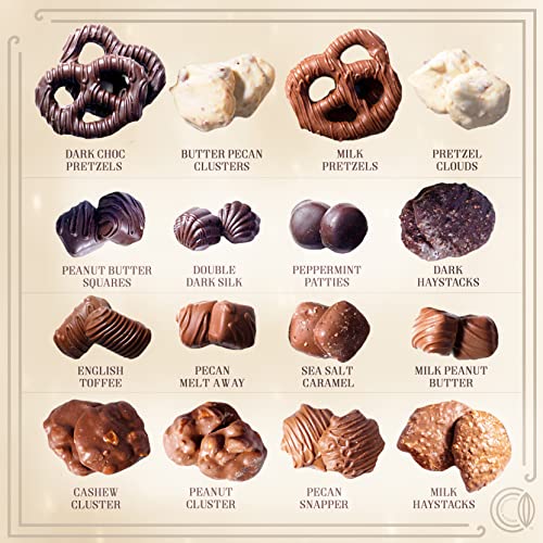 Chocolate Gift Basket, Gourmet Chocolates Variety Snack Box, Assorted Food Arrangement Platter, Birthday Present, Holiday, Corporate Parties, Sympathy, Candy Gifting Idea, Him, Her, Men, Women, Family