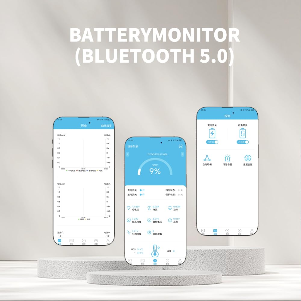 Acoucou 12V 100Ah Bluetooth LiFePO4 Battery, Group 31 Deep Cycle Battery with 100A BMS and 1280Wh Max to 15000 Cycles, Low-Temp Protection&10 Year Lifespan Perfect for RV,Solar System,Trolling Motors