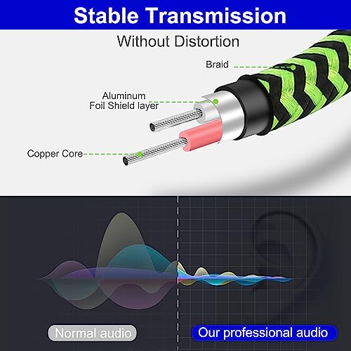 TAISUSAN 1/8 Stereo to Dual 1/4 Mono Cable 3ft, 3.5mm to Dual 1/4 Cable, 1/8 inch TRS Stereo to Dual 1/4 inch TRS Splitter