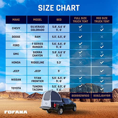 Truck Bed Tent Quick & Easy Automatic Setup - Pickup Truck Tent for Mid & Full Size| Camper Shell - Pickup Truck Bed Accessories - Truck Camping - Pickup Tent - Fofana