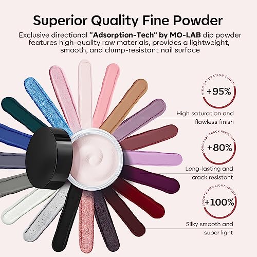 Modelones 32 Pcs Dip Powder Nail Kit Starter, 20 Colors Nude Pink Skin Tone Neutral Acrylic Dipping Powder System Essential Liquid Set with Top/Base Coat Activator Brush Saver for French Nail Art Gift